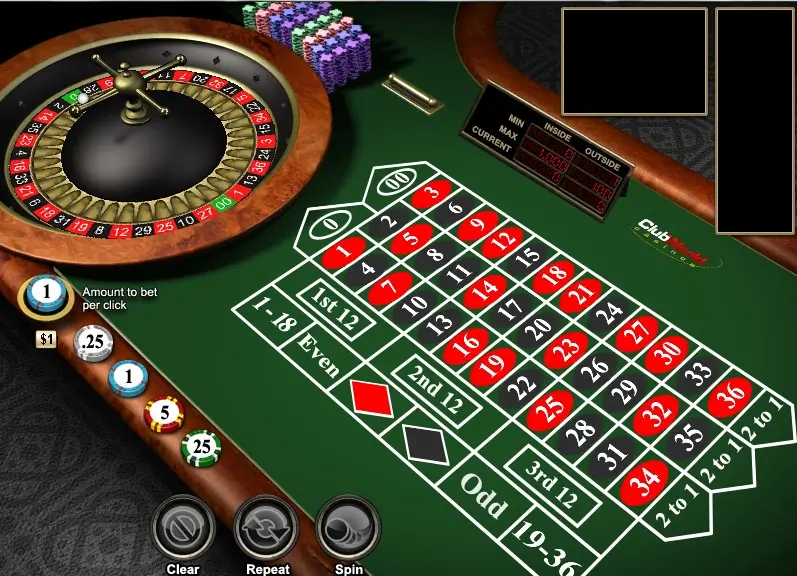 Chiến Lược Chơi Roulette Hiệu Quả Tại Luck8